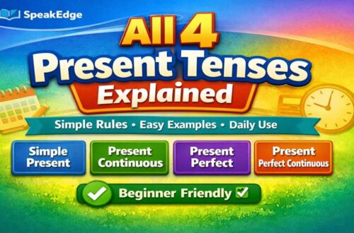 All 4 Types of Present Tense Explained: Rules, Formulas & Examples